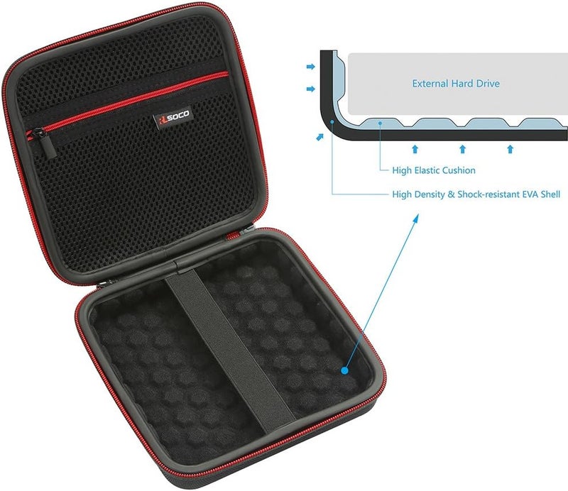 RLSOCO External USB CD DVD Drive Burner Writer Blu-Ray Drive Case for LG GP65NB60 8X/WP50NB40/GP60NB50/6x BP50NB40,Dell DW316,ASUS ZenDrive/ZenDrive V1M,Verbatim Slimline/Ultra,archgon (Case Only) - Image 2